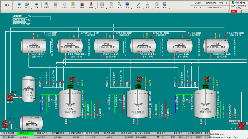 內(nèi)蒙古阿拉善某大型化工企業(yè)——三氟氯菊酸項(xiàng)目DCS系統(tǒng)