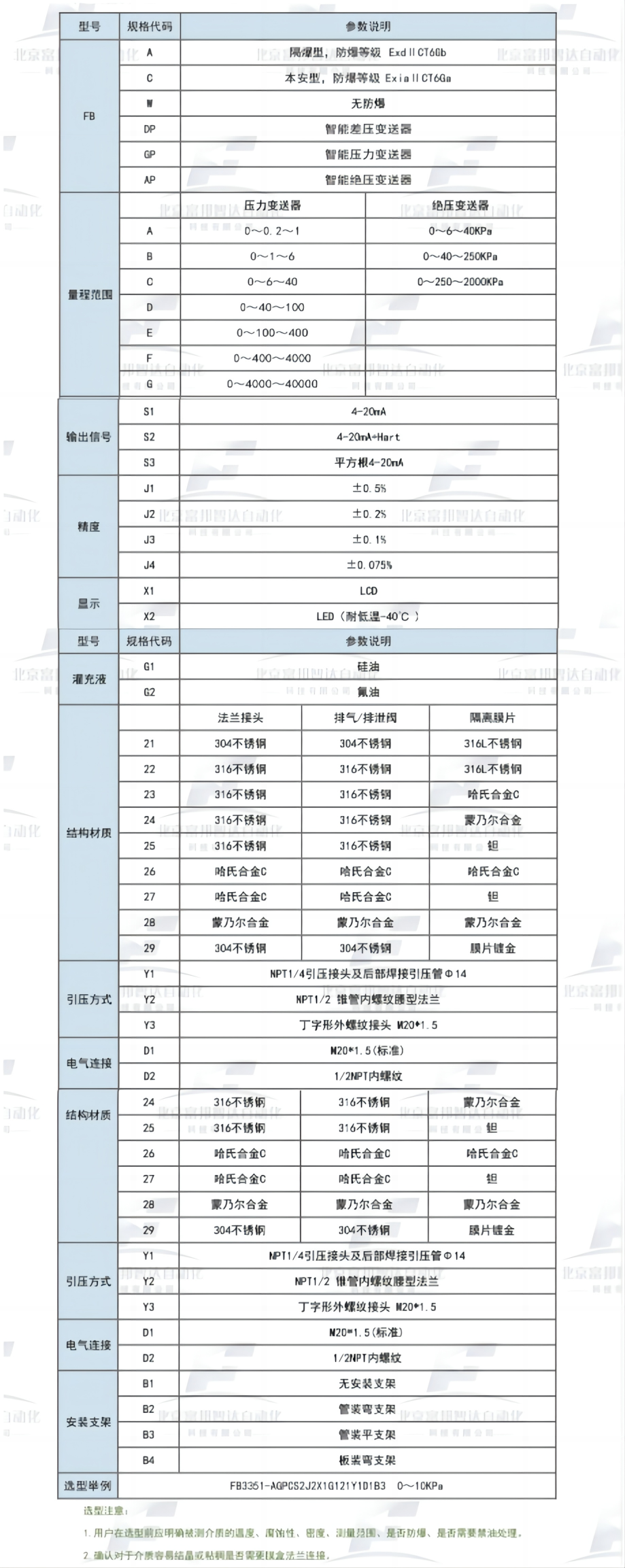 WPS拼圖0.png