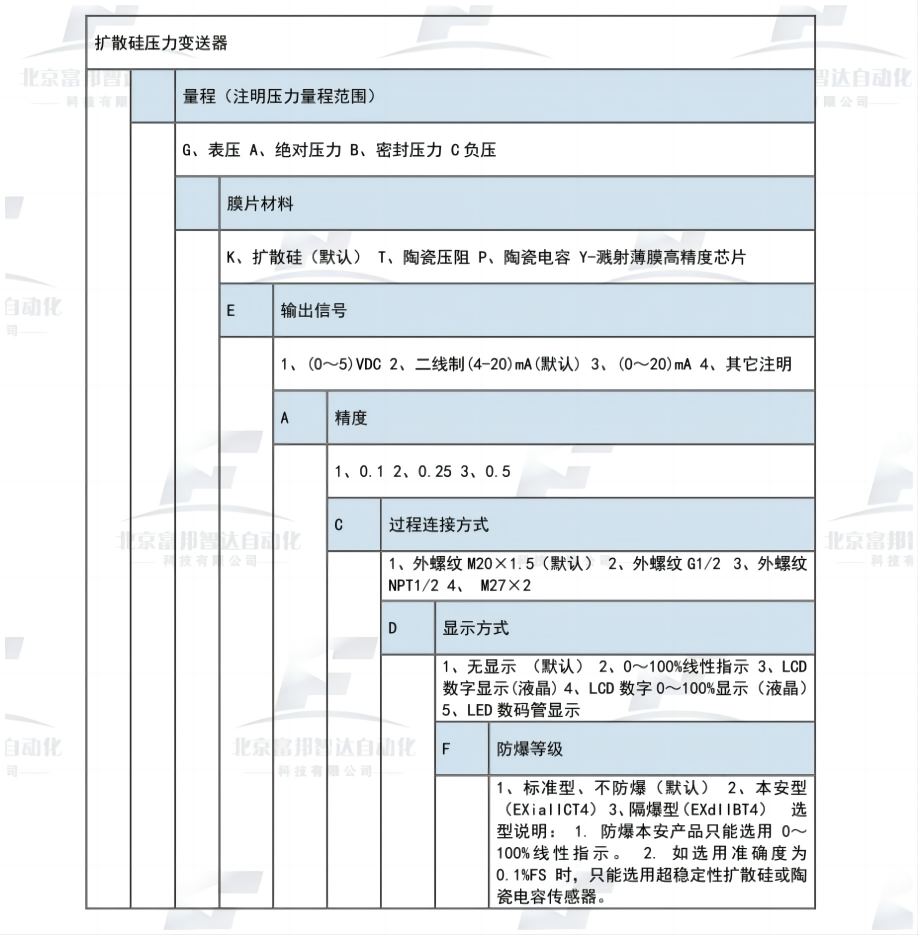WPS拼圖1.png
