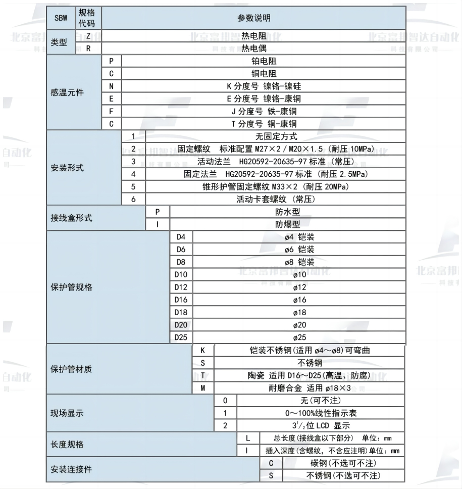 WPS拼圖2.png