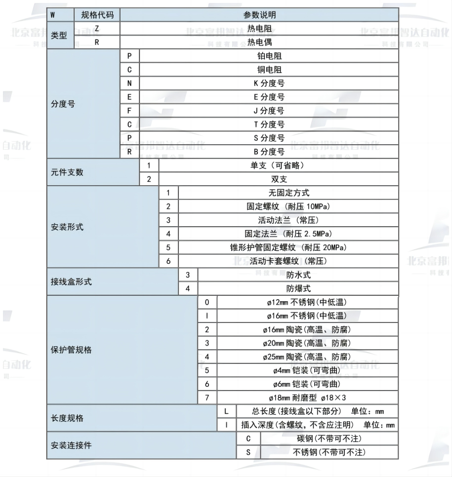 WPS拼圖3.png