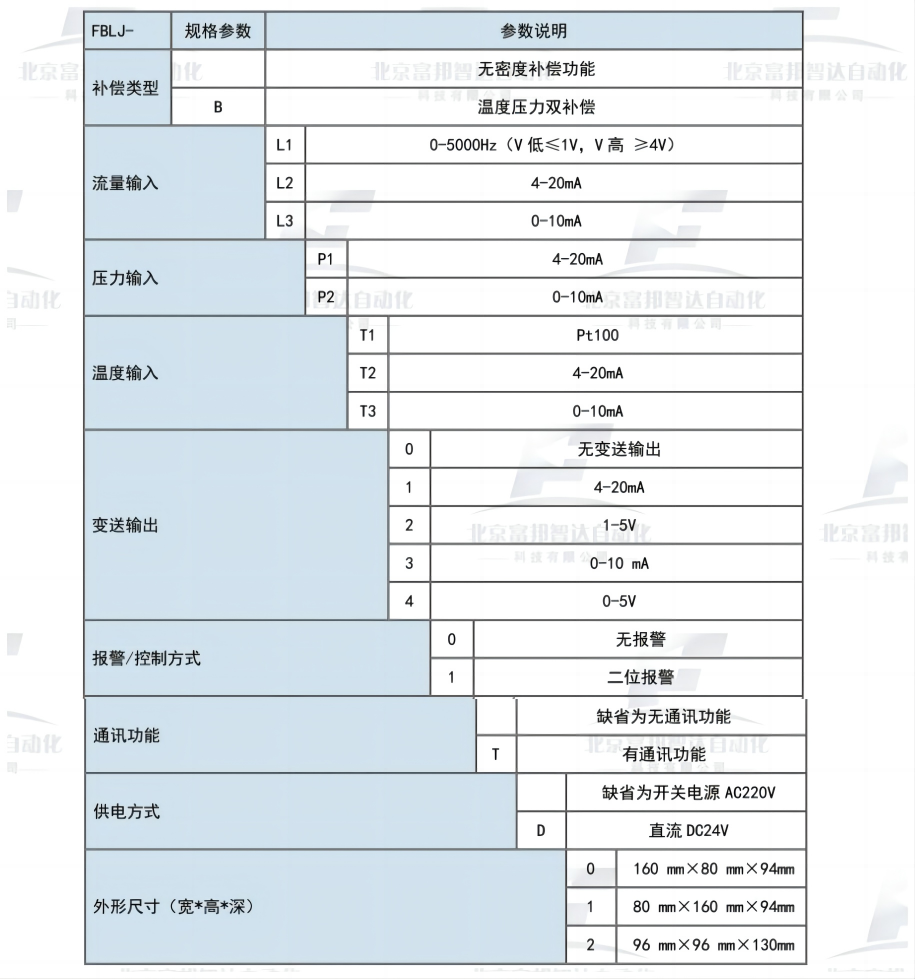 WPS拼圖6.png