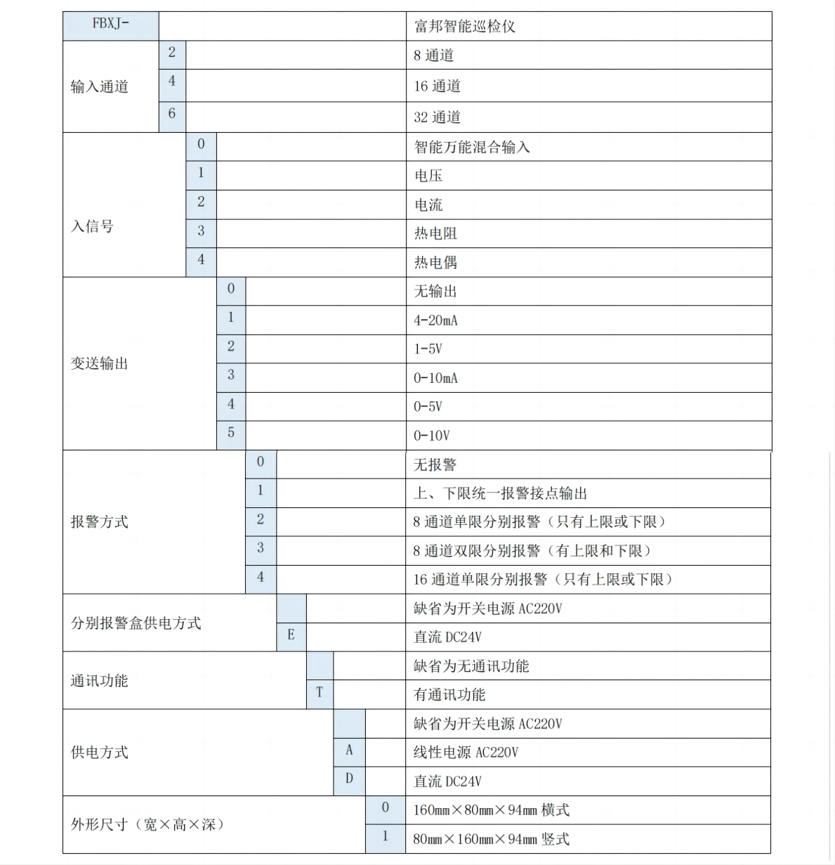 WPS拼圖0.png