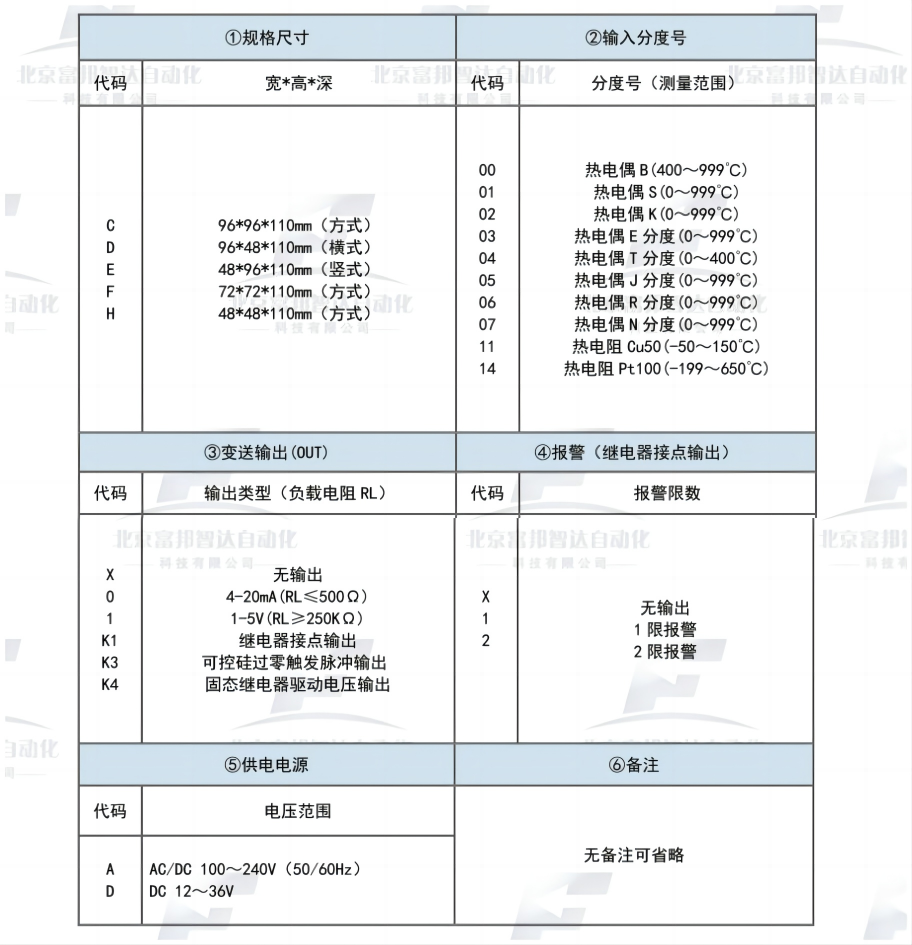 WPS拼圖3.png