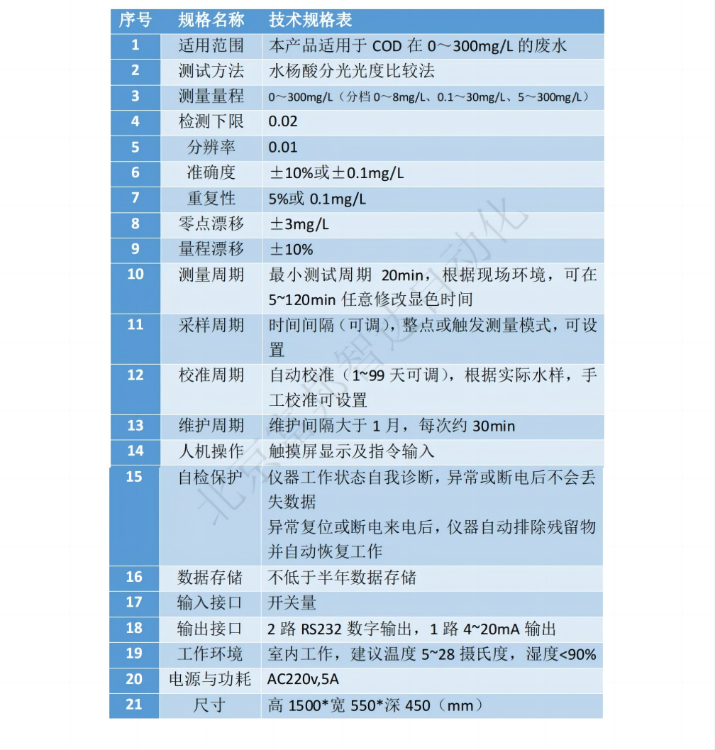 WPS拼圖5.png