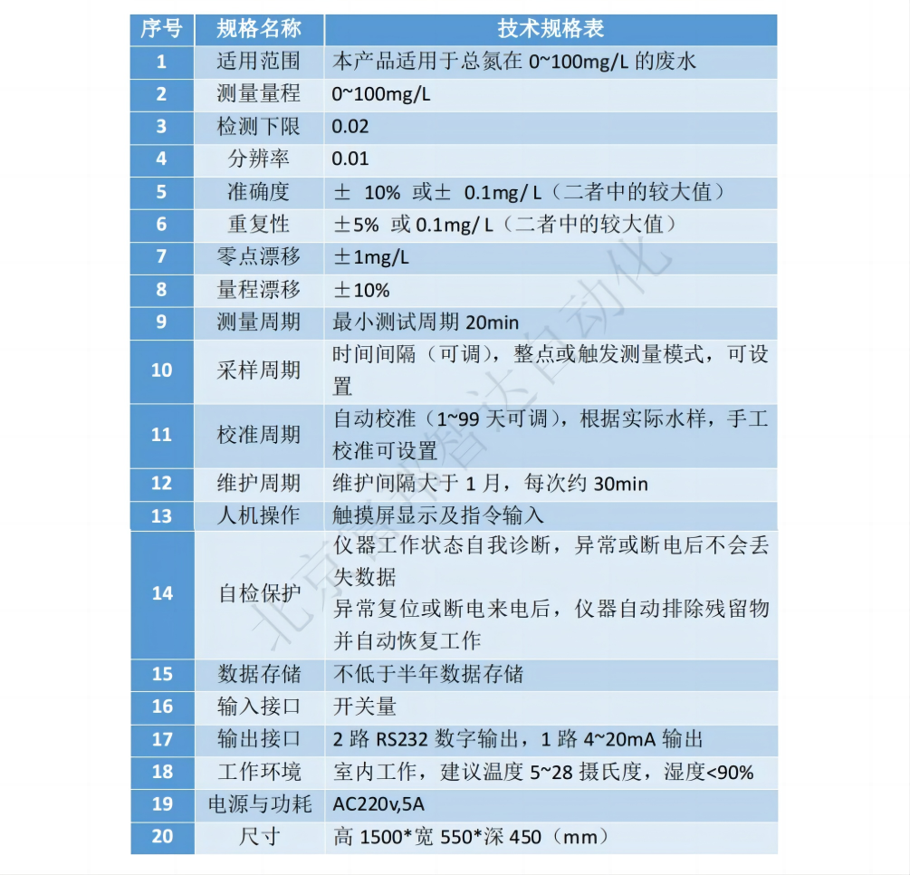 WPS拼圖7.png